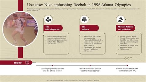 atlanta olympic ambush 1996.